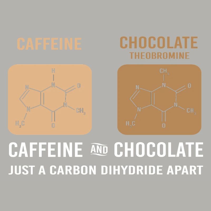 Chemistry Science Physics Laboratory Structural Formula