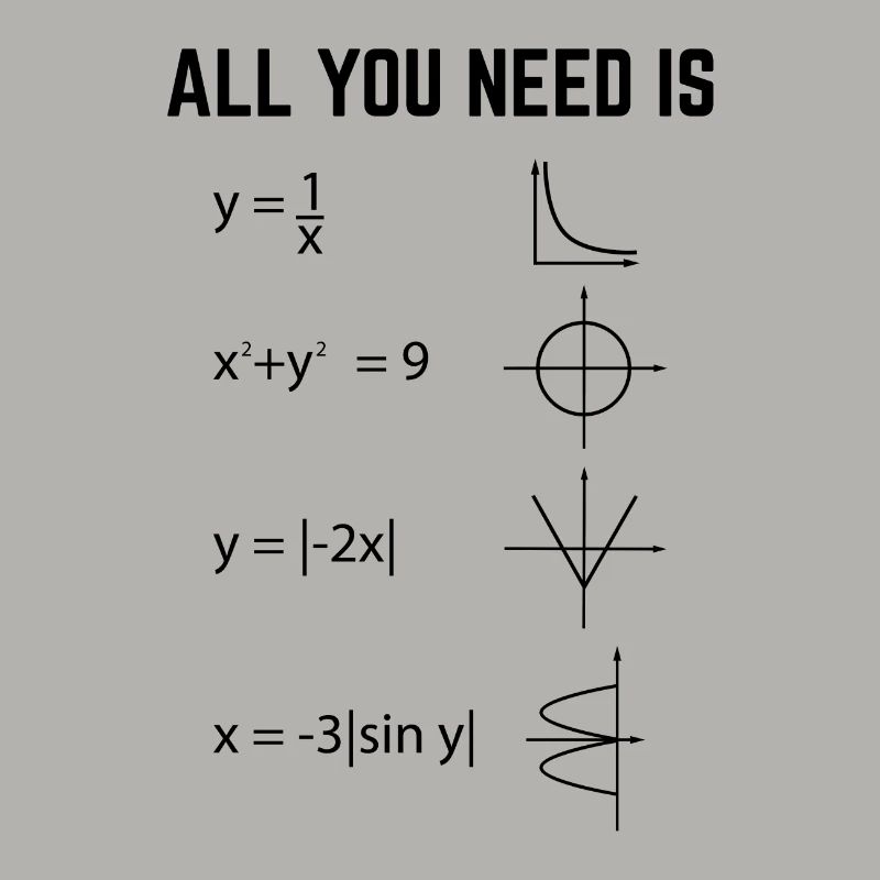 Mathematicians | Students Math Math Gift