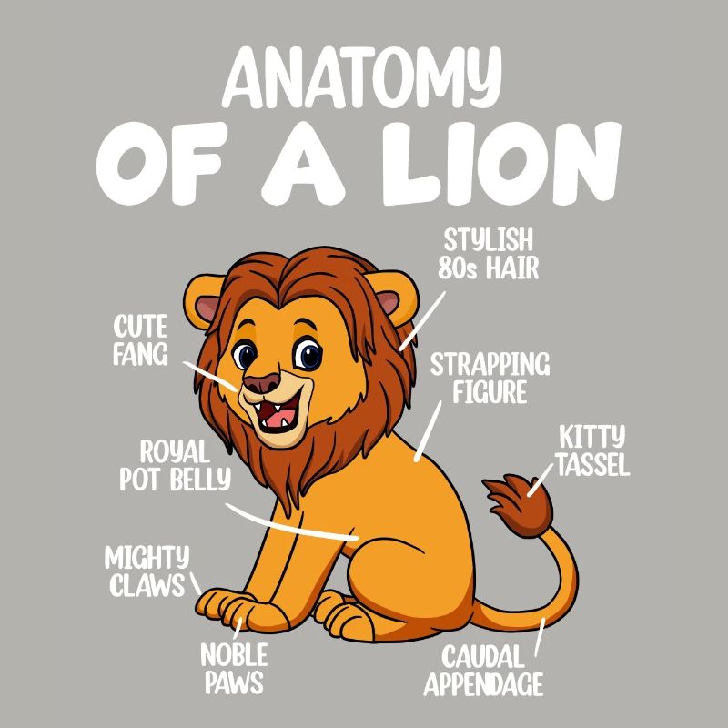 Anatomie eines Löwen
