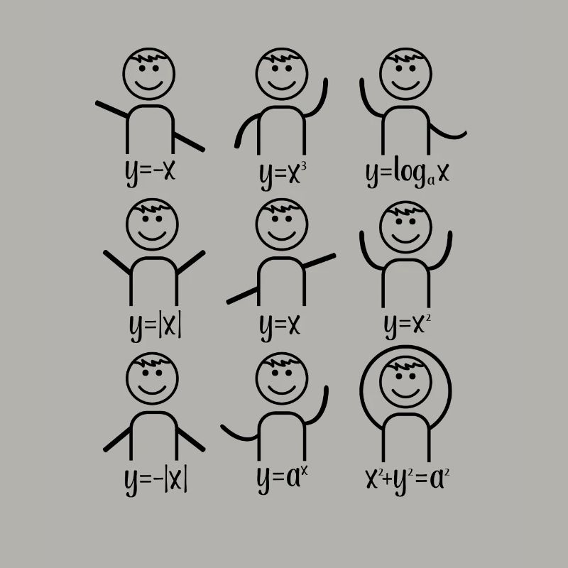 Math teacher algebra dance math