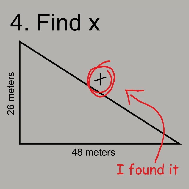 Finden Sie das X