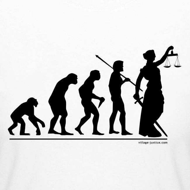 L'évolution du Droit