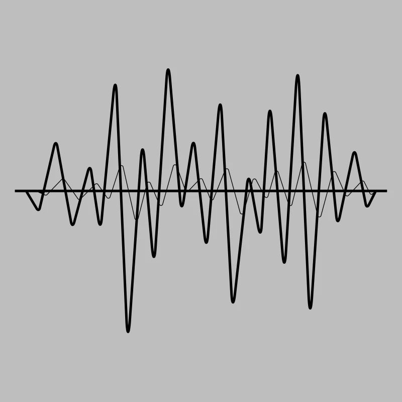 sound waves