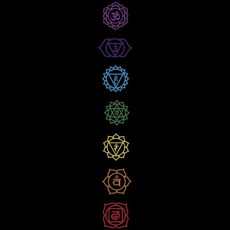 7 chakras