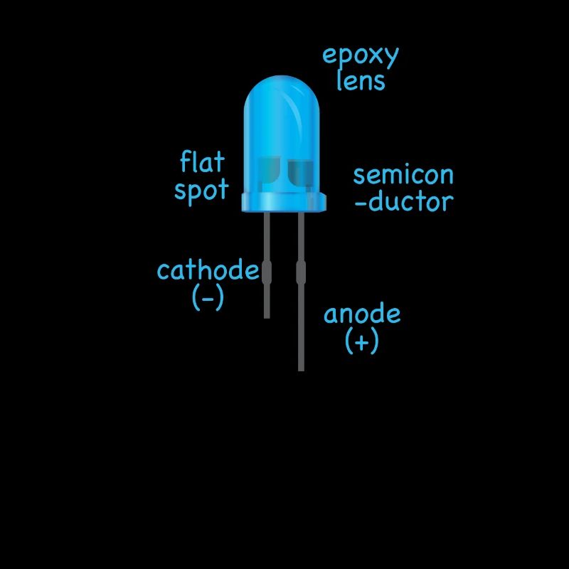 LED bleu électronique avec la description comme un cadeau