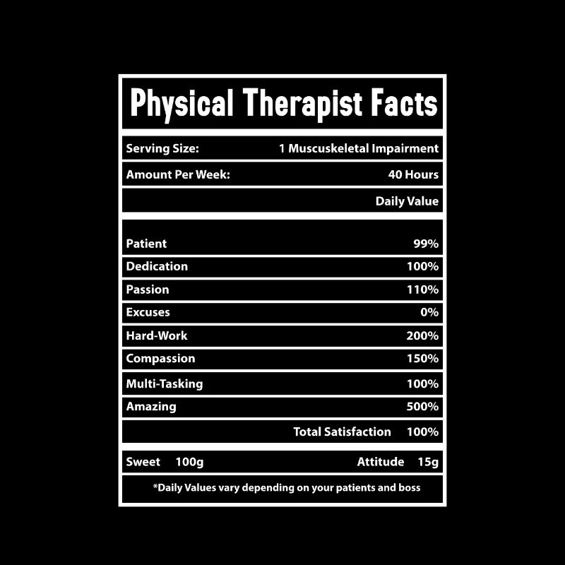 Physiotherapist