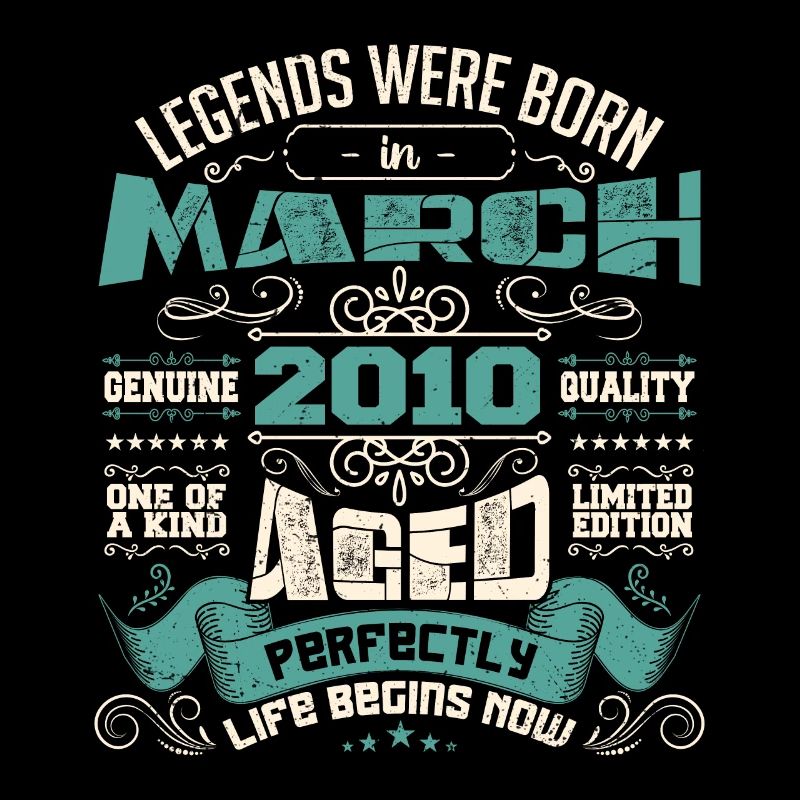 March 2010 | birthday gift