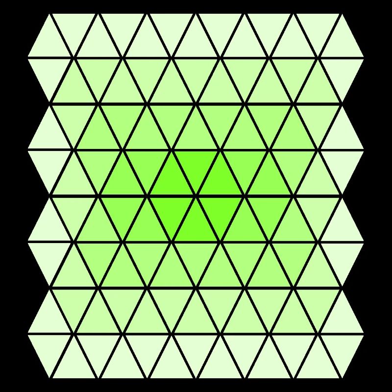 Green Gradient Pattern