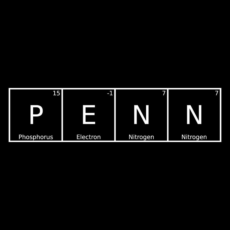 Penn Name First Name Chemistry Periodic Table Elements