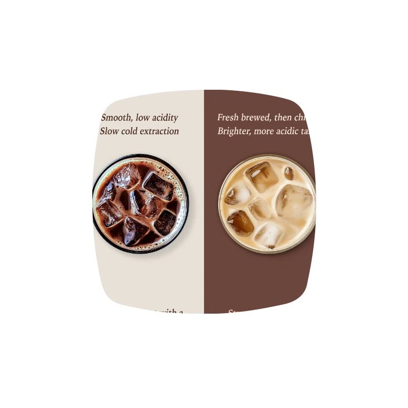 Affiche Cold Brew vs Café Glacé