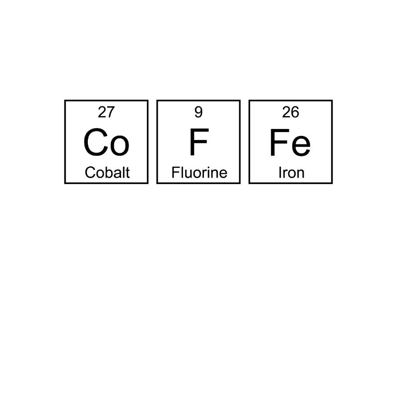 Coffe Periodic Table