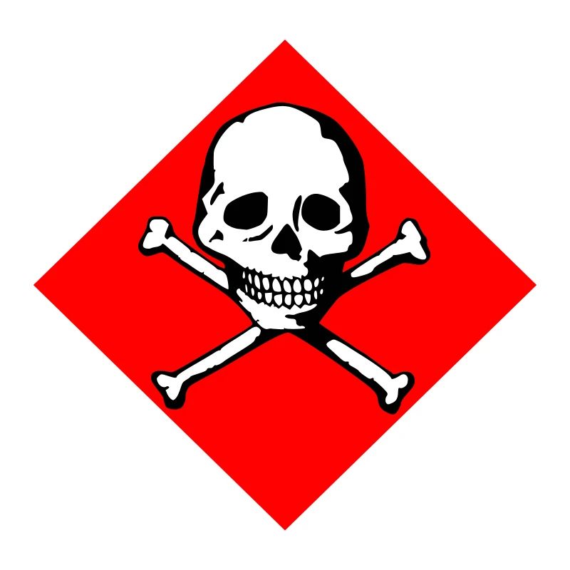 Skull and bones