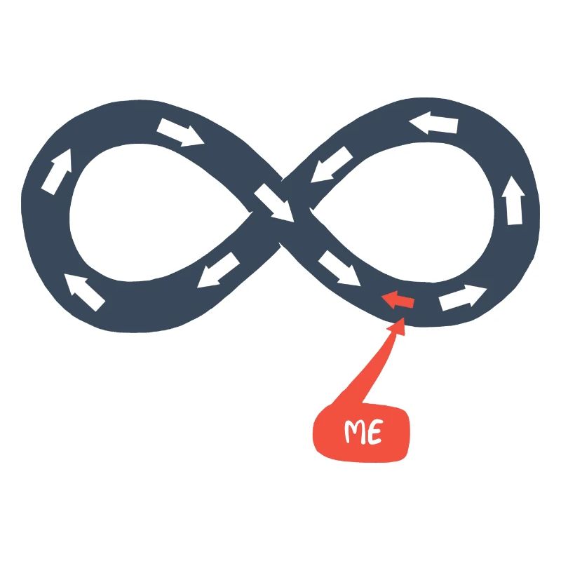 Ich und das Unendliche, gegen den Strom