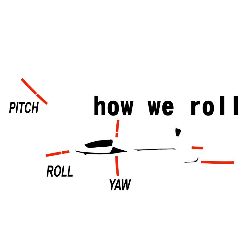 Glider Glider Gliding Glider Pilot