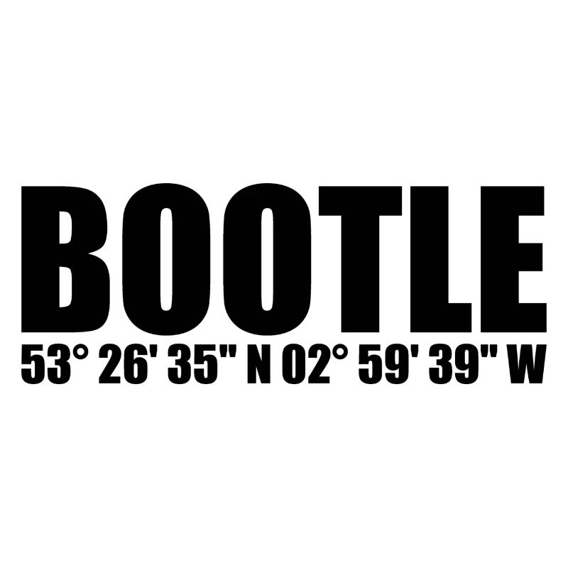 Coordonnées de Bootle