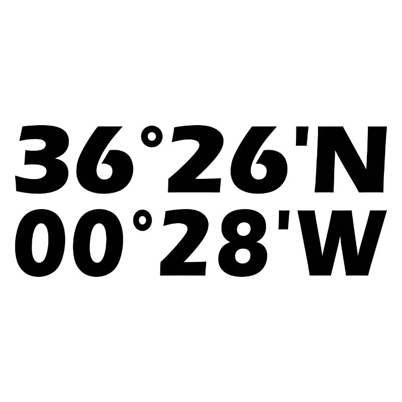 Torrent coordinates