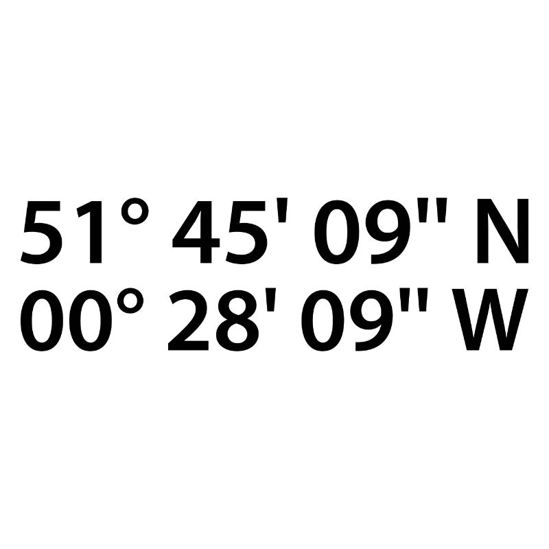 Hemel Hempstead Coordinates