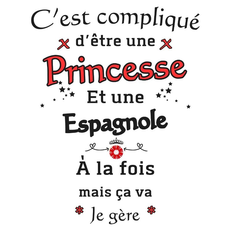 Flämisches Spanisch