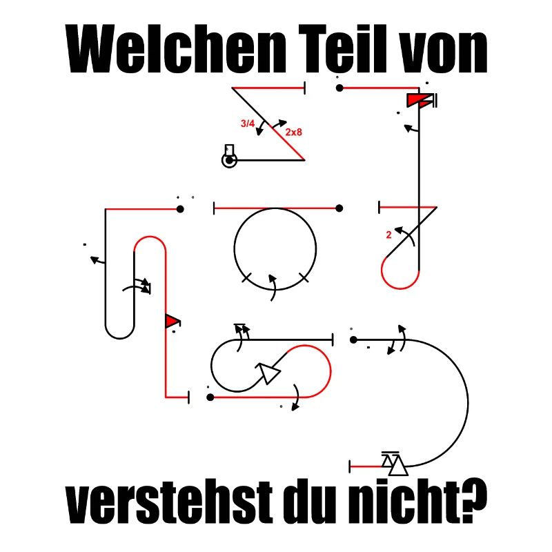 Aresti Symbole Kunstflug Programm Modellpilot