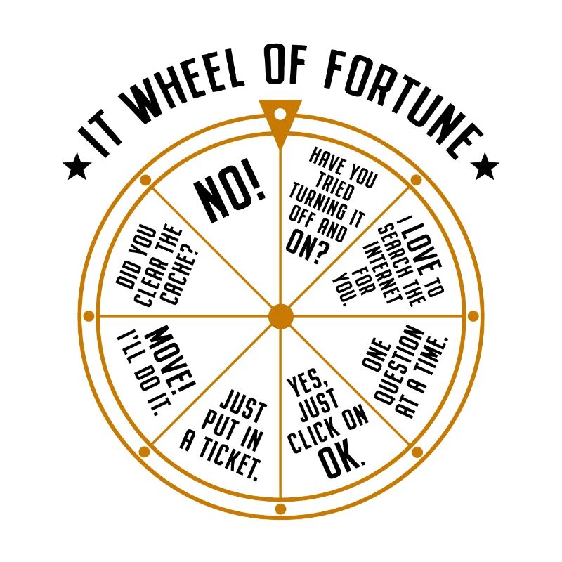 Support informatique Roue de la fortune Service Desk IT Helpdesk Nerd