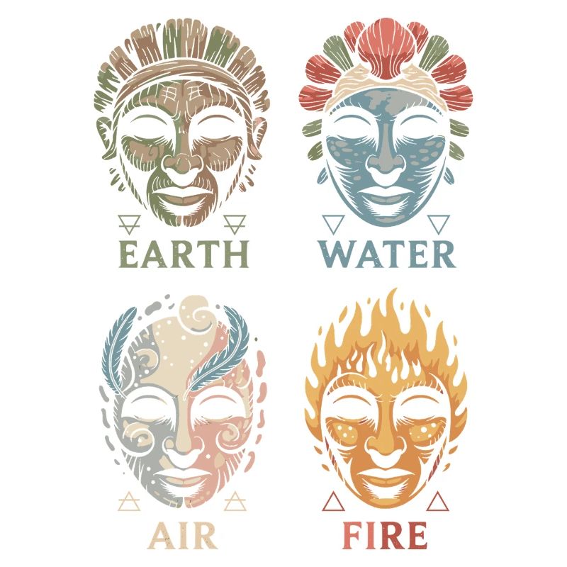 Vier Elementarmasken | Alchemistische Symbole Kunst