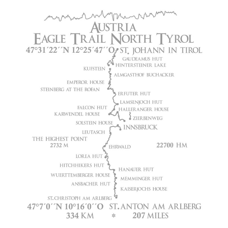 Hiking route Austria Eagle Walk North Tyrol