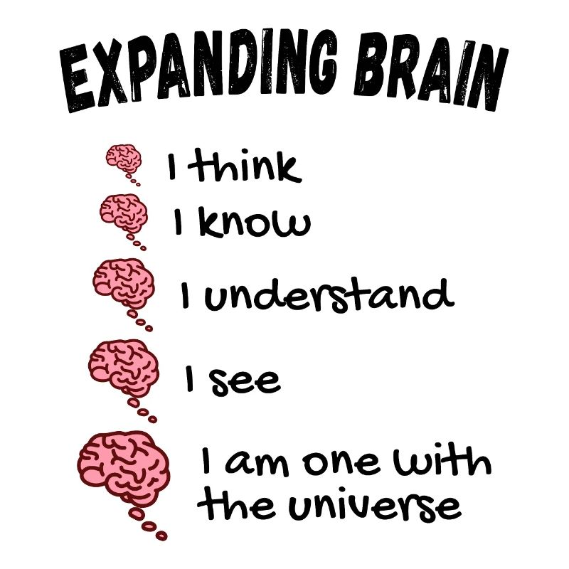 Gehirn erweitern - Expanding Brain Meme