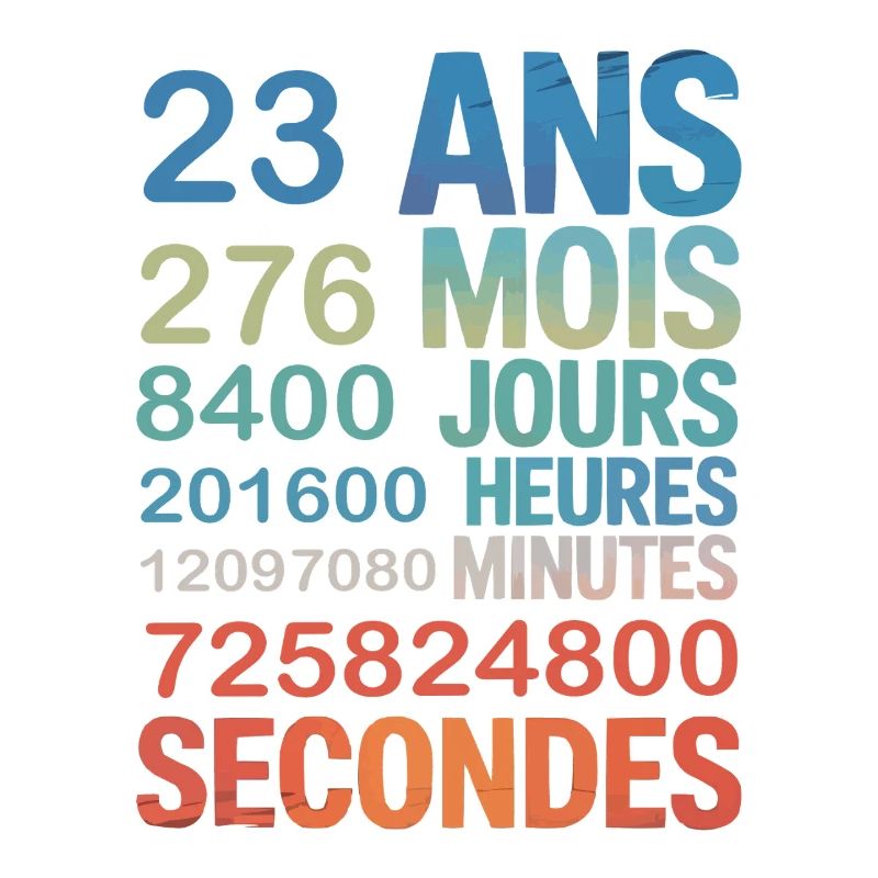 23 ans de vie – chaque seconde compte