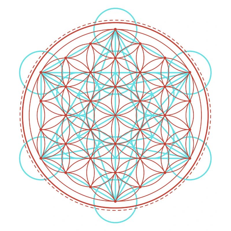 Mystical Geometry