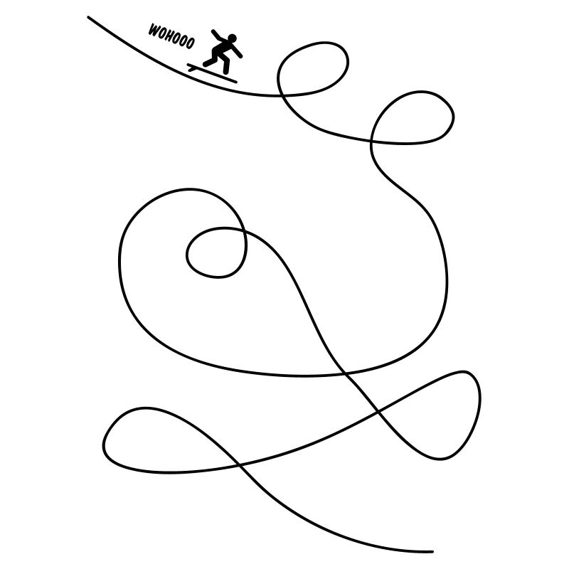 Surfer macht Loopings