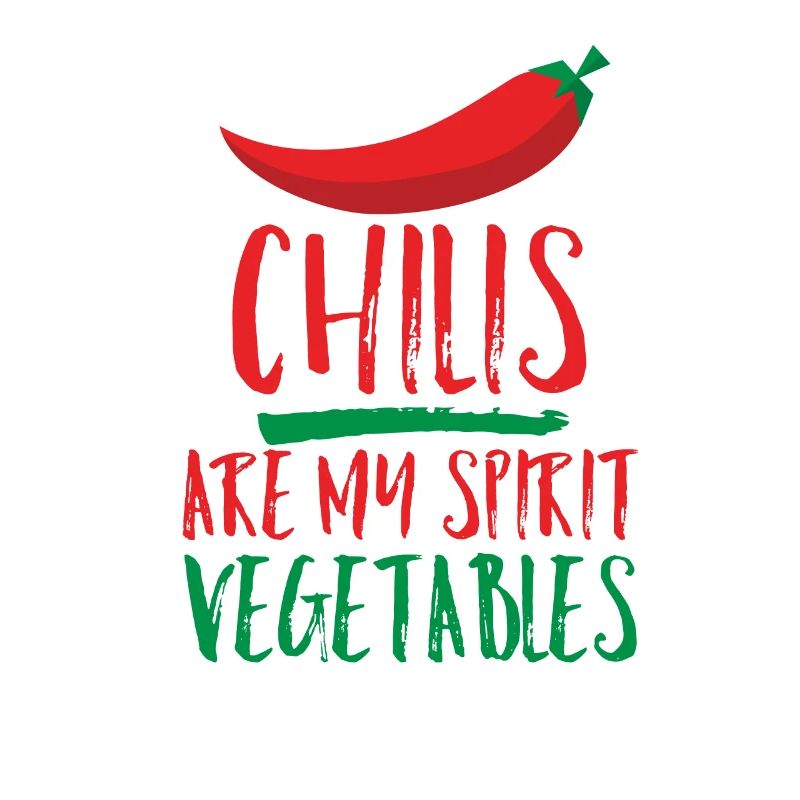 Chilli Saying