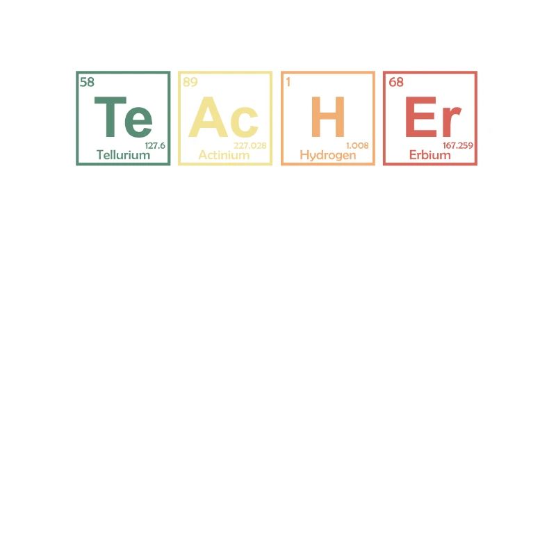Chemielehrer Elementsymbole Periodensystem