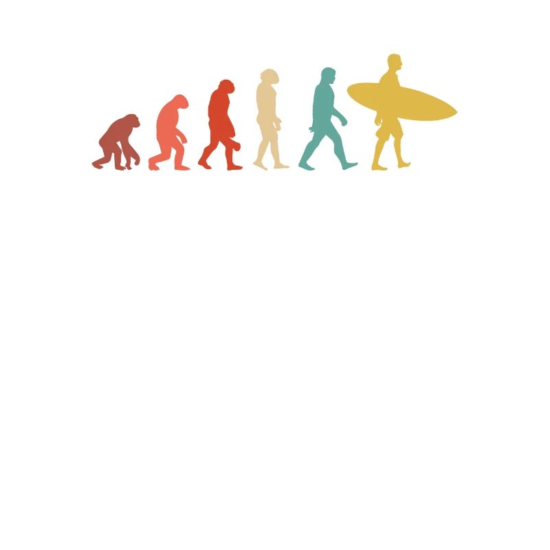Evolution des Surfens