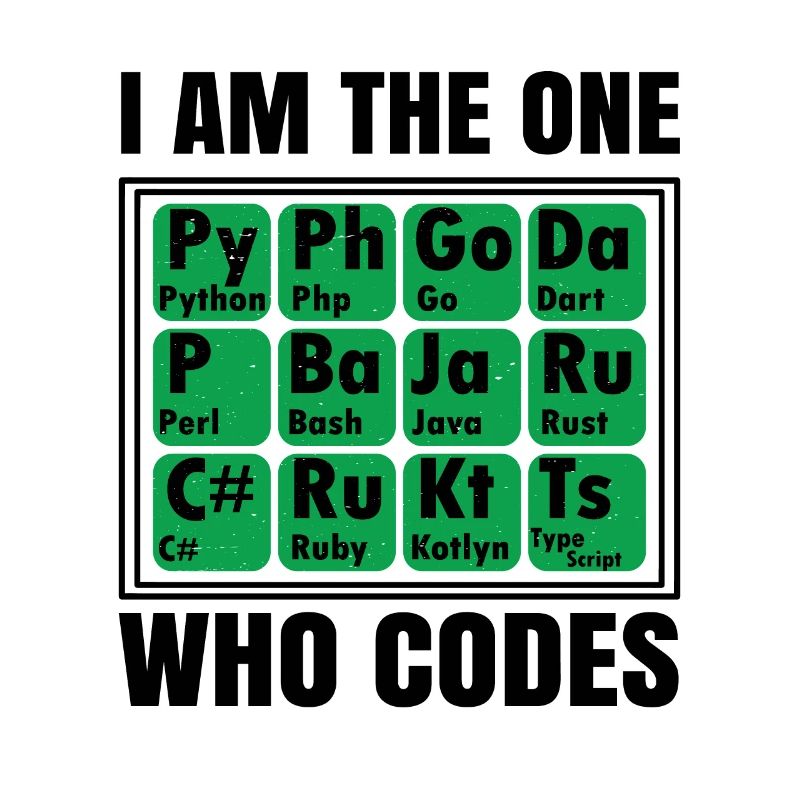 I Am The One Who Codes Programming Programmer Nerd