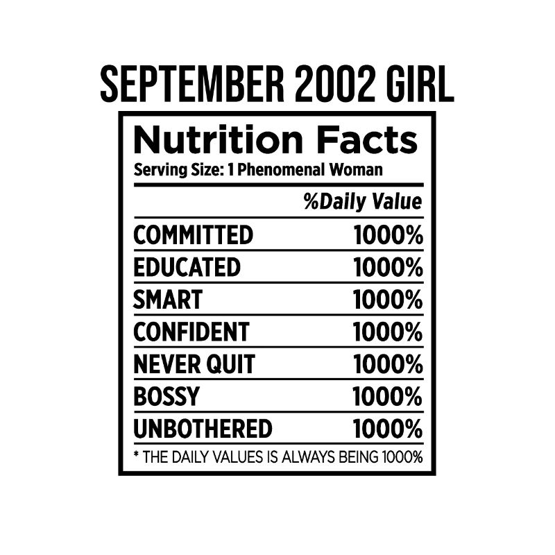 September 2002 - 20. Geburtstag Geschenk. Awesome.