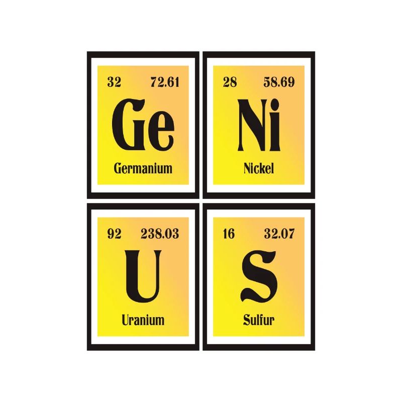 Genius | Periodic Table of Elements