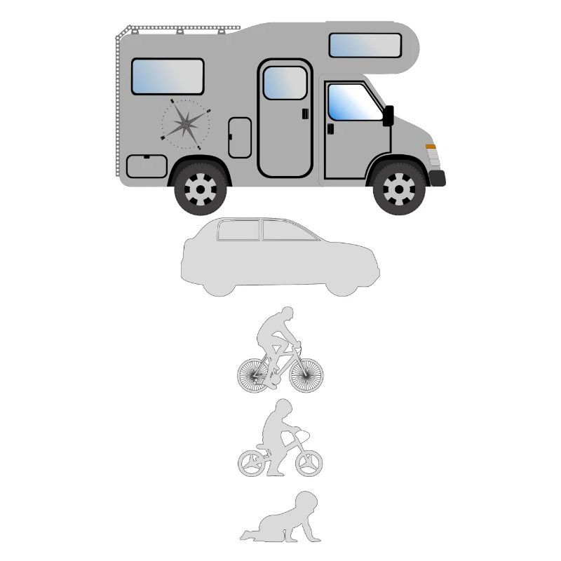 Camping-car Evolution