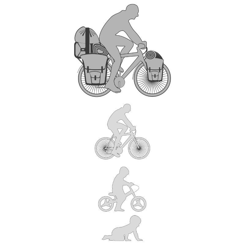Evolution Rad weiss
