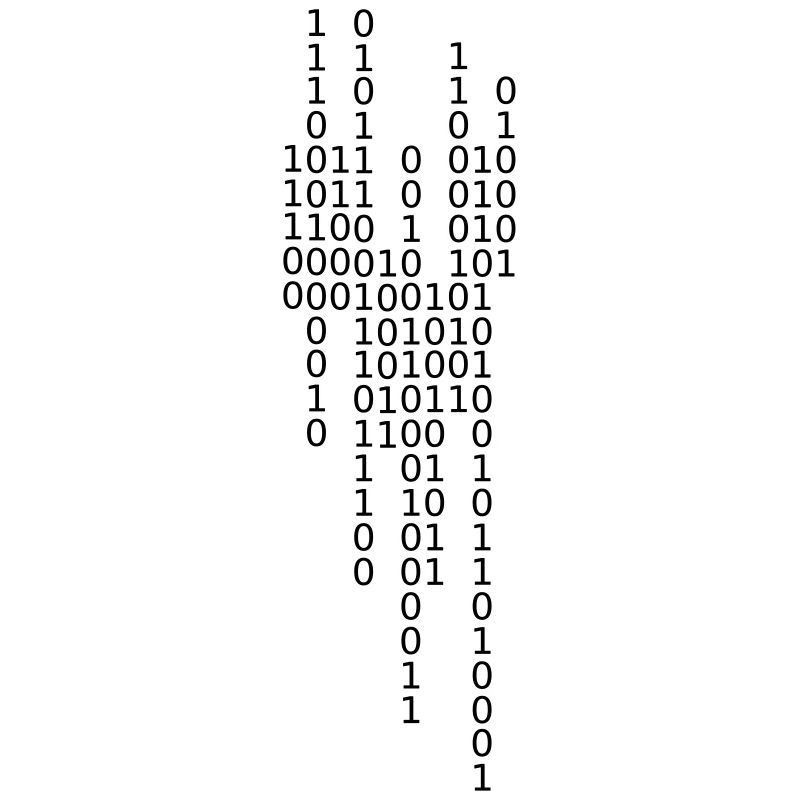 science fiction linien reihen 10010101 Zahlen must