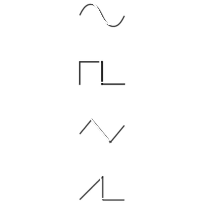 Waveforms