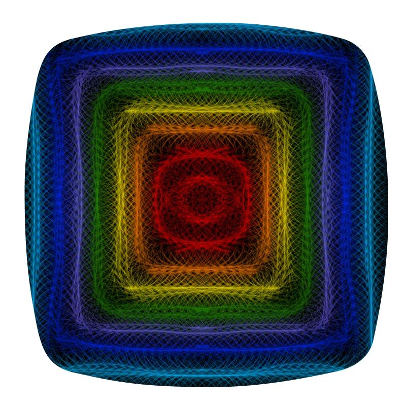 Rainbow Squares