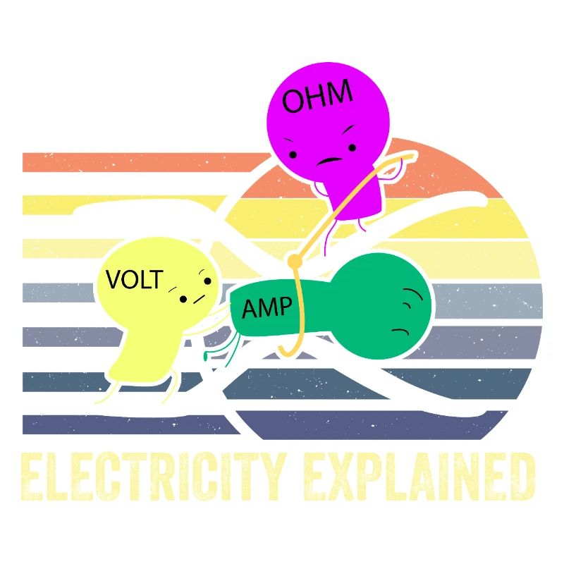 Electricity Trio: Ohm Amp Volt