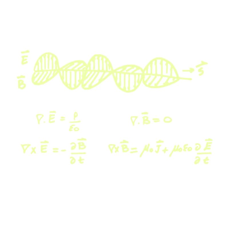 Maxwell's equations