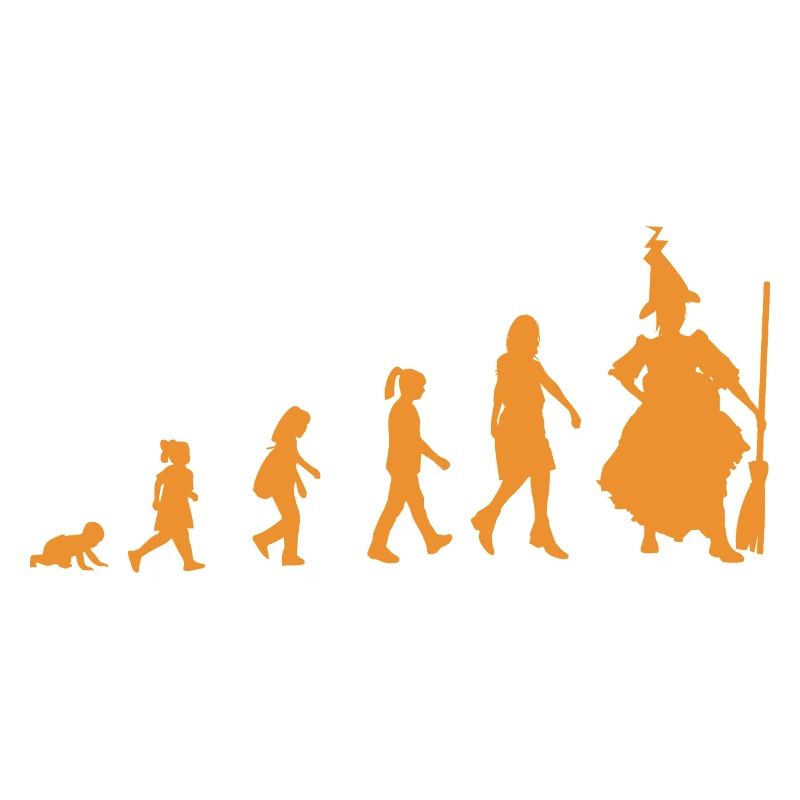 Development into a witch