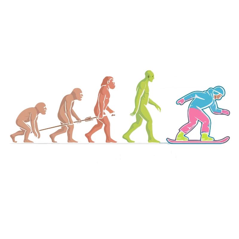 Évolution de la conception du snowboard