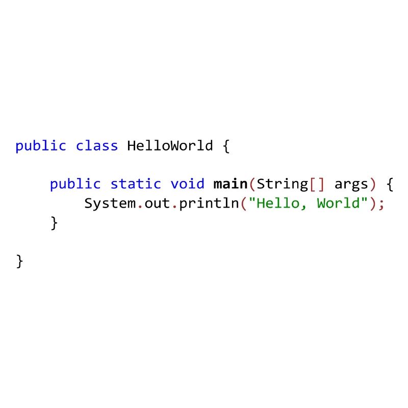 Hello World in Java