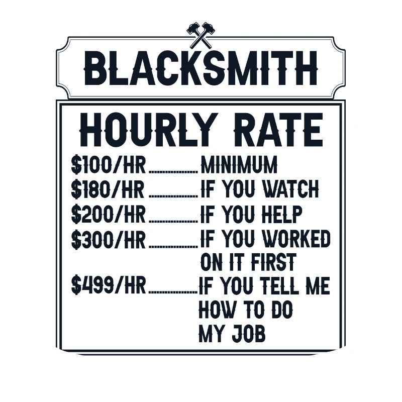 Blacksmith Hourly Rate Blacksmith Forging Schmied