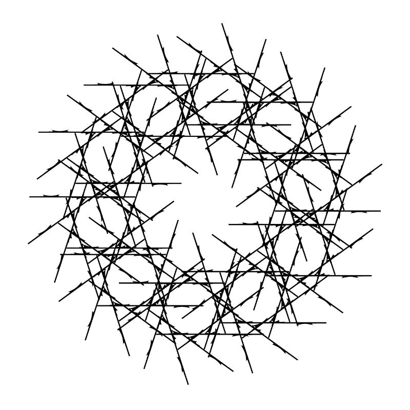 Strahlen KUNST | Braiding | Chain