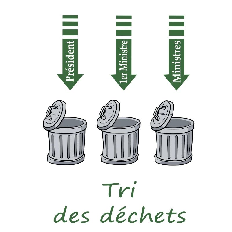 Tri des déchets