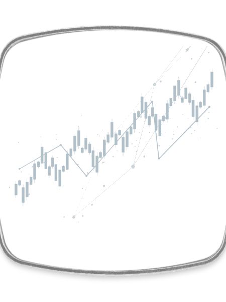 Candlestick chart